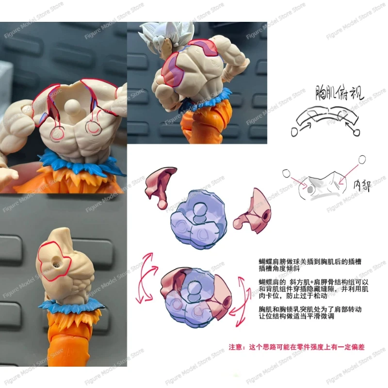 TKカスタム ドラゴンボールs h f ケフラヘッド バストアップ