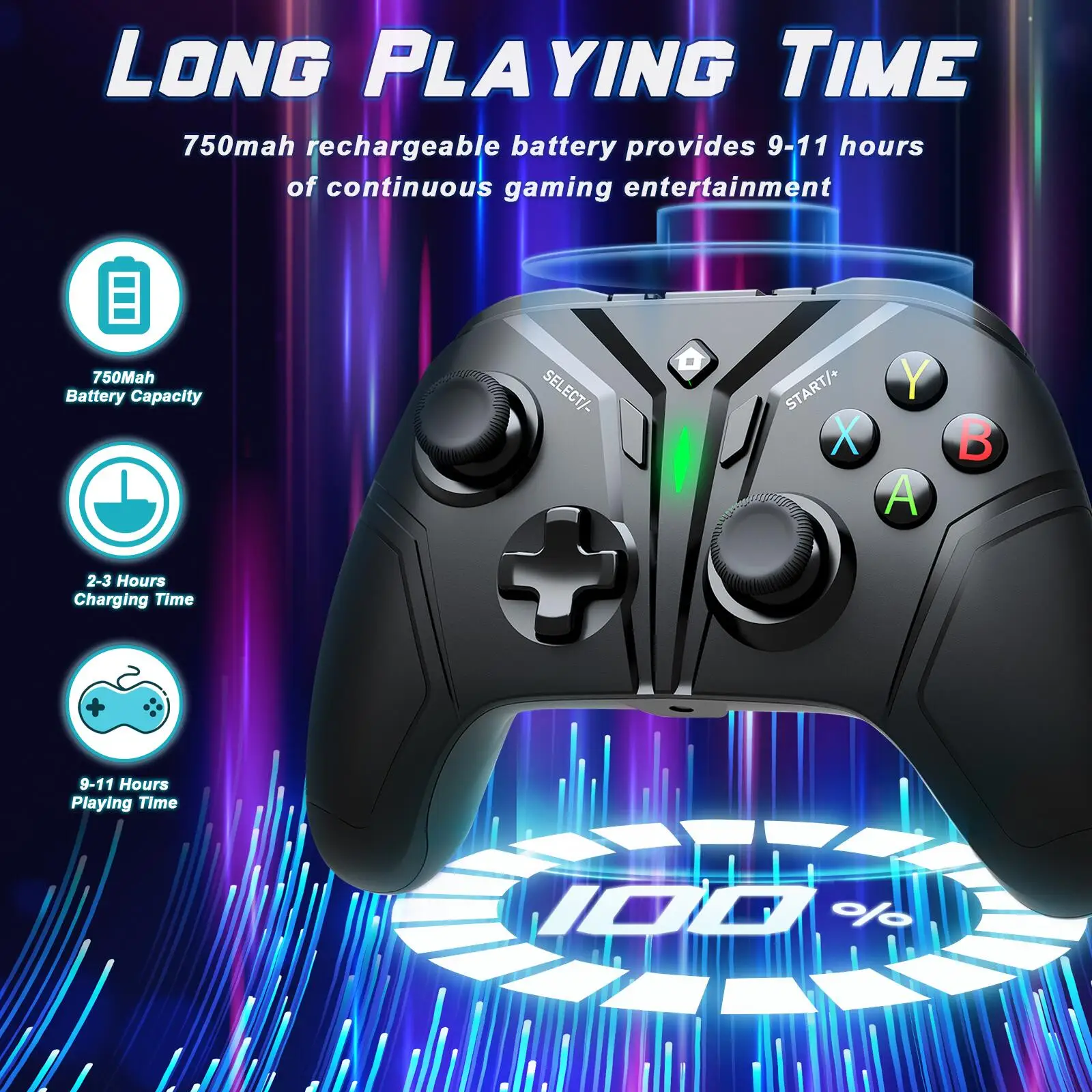 ٵ ġ  е  Ʈѷ, ȵ̵, IOS, macOS, Windows, PC, PS3   ܼ, 6  ̷  