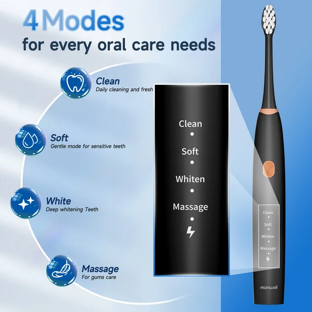 Electric Toothbrush for Adults with 8 Brush Heads , 4 Modes Deep Clean Electric Toothbrush with USB Cable and 2 Min Smart Timer 4