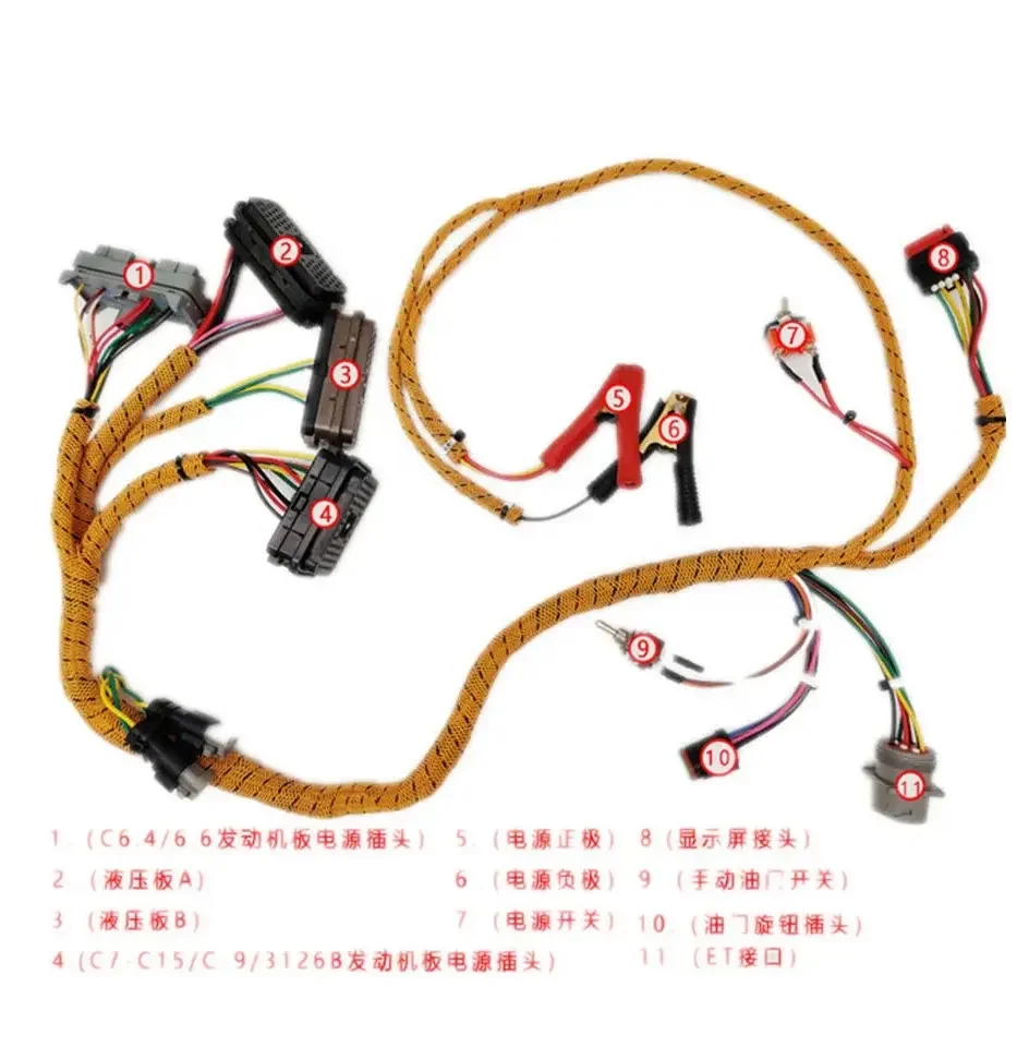 

Excavator Parts For Caterpillar Inspection Harness Engine C6.4/C7/C9/C11/C15 Test Throttle Inspection Line