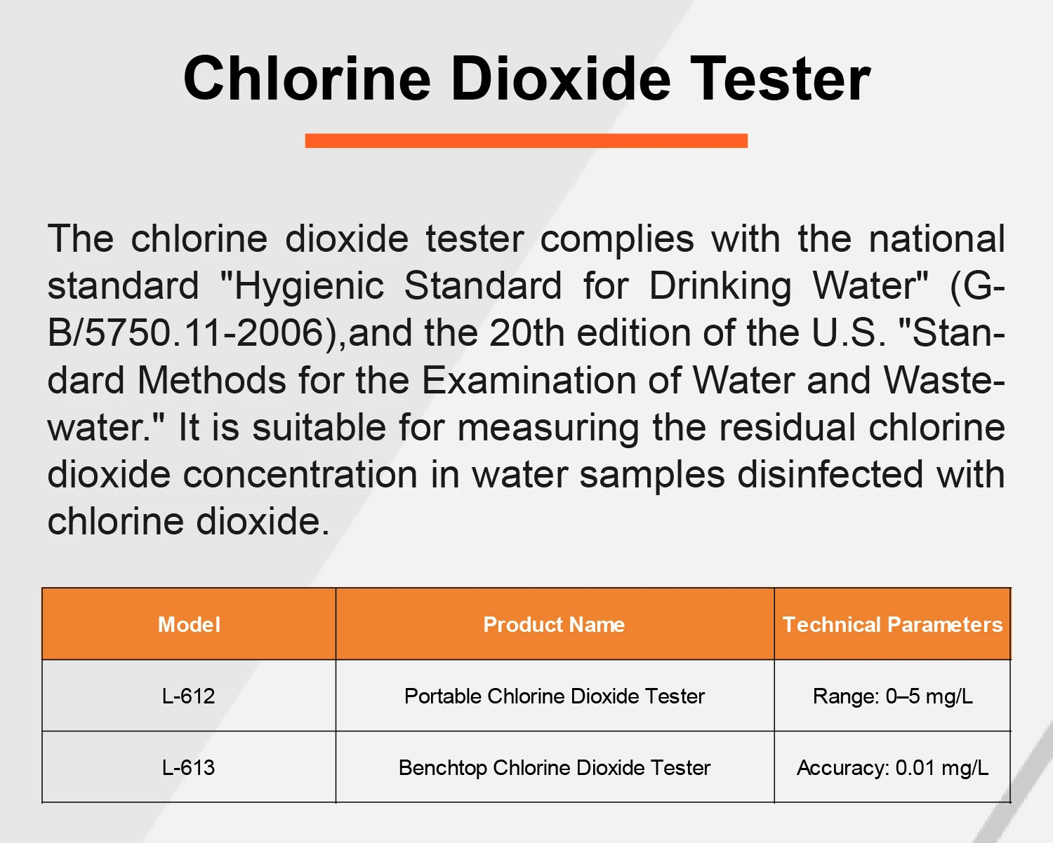 ZYL Residual Chlorine Meter 0-5mg/L 0.01 Accuracy Portable Tester for Tap Water