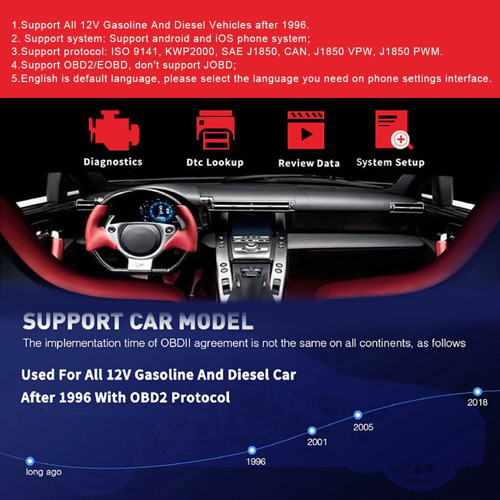 KONNWEI KW906 ELM327 V1.5 Bluetooth 5.0 for IOS Android V1 5 OBD2 Scanner Auto Car Diagnostic Tools Code Reader pk Vgate iCar2 5