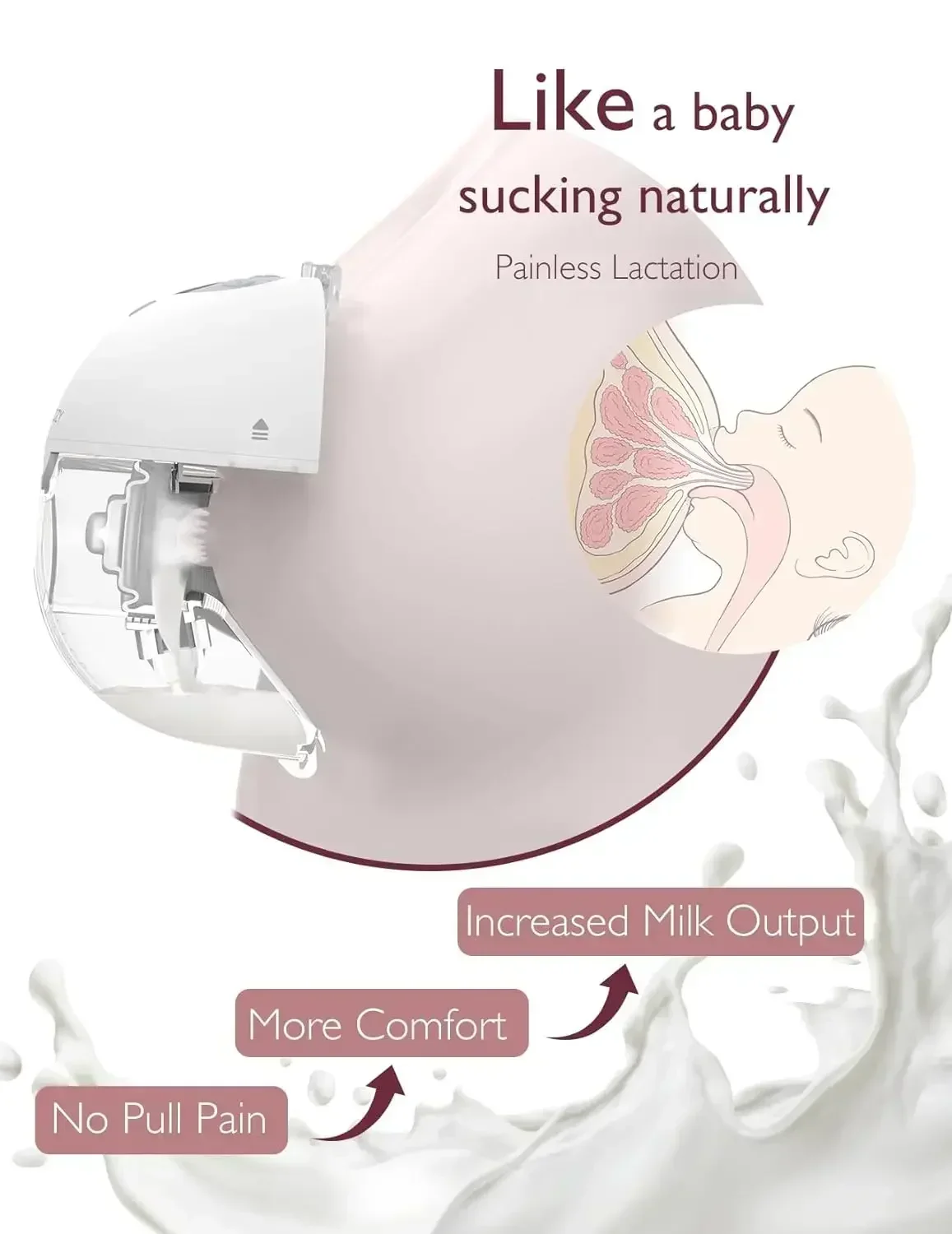 Hands Free Wearable Breast Pump of Baby Mouth Double-Sealed with 3 Modes 9 Levels Electric Breast Pump Portable