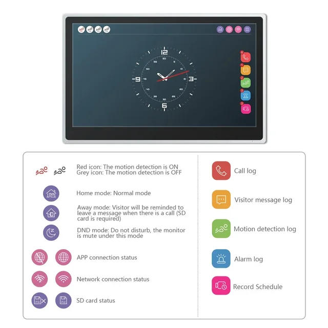Anjielo Tuya iDVR 1080P Smart Home Doorbell Large 15.6 Inch Video Intercom Control System WiFi Video 4 Split Screen IP Doorbell 3