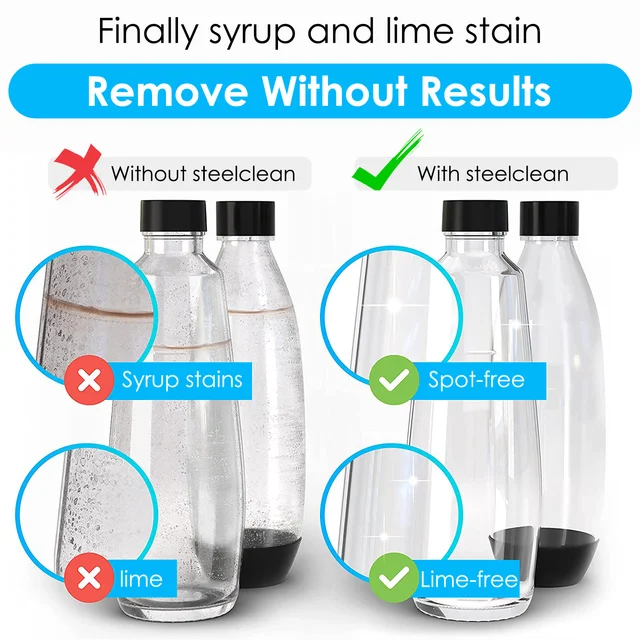 필수 식기 세척기 액세서리로 주방의 깨끗함과 효율성 향상