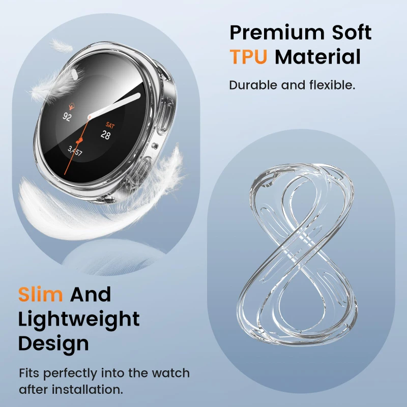Enhanced All-Around Soft TPU Case and Screen Protector