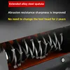 Electric Wall Planer For Scraping Dead Corners Portable 42802W Decoration Rough Planing Concrete Putty Wall Scraping Tool 5