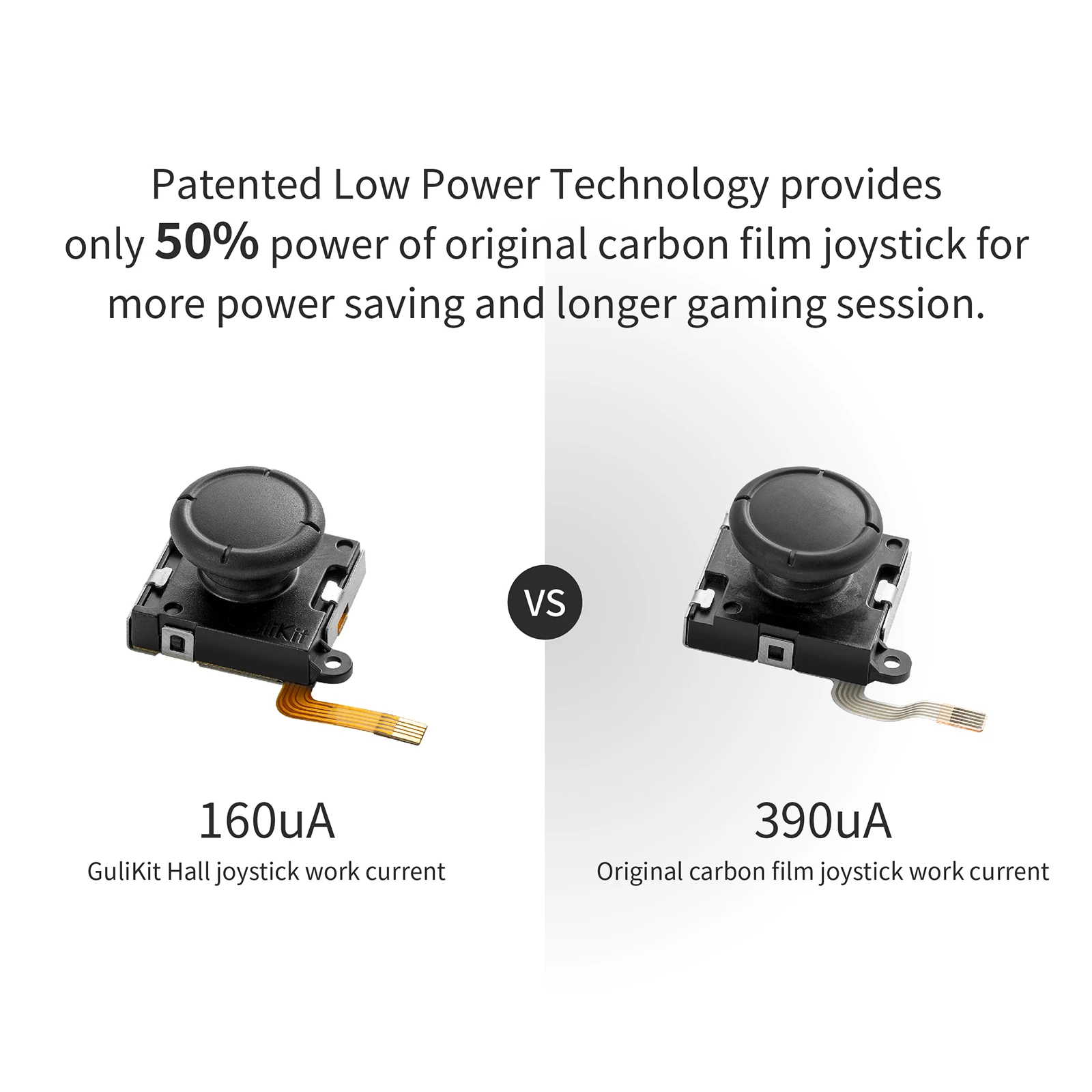 Gulikit Hall Sensing Joystick for JoyCon Replacement No Drifting Electromagnetic Stick for Nintendo Swicth / Switch OLED Repair joystick replacement