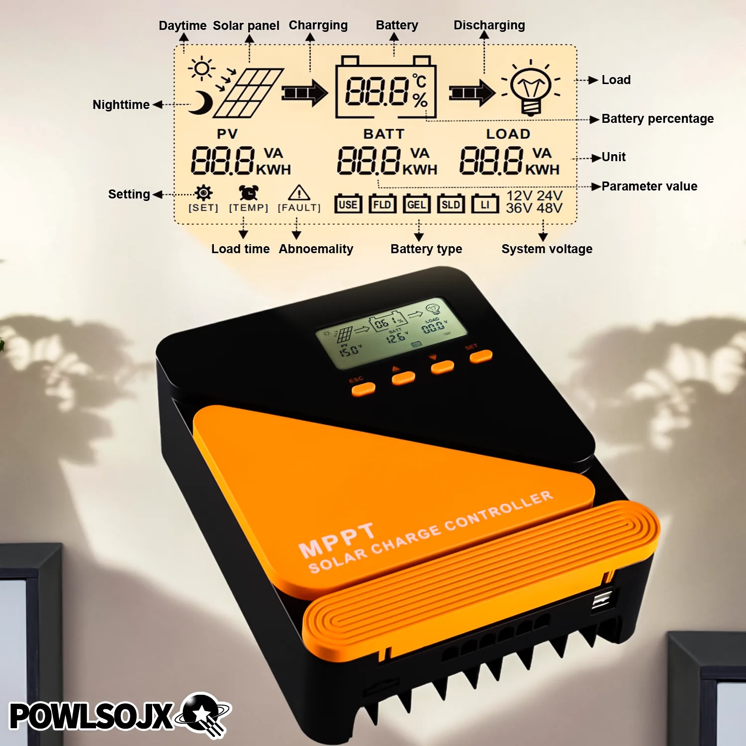 40/60A MPPT Solar Controller Auto 12V/24V Dual USB, 4-Stage Charging 98% Efficie
