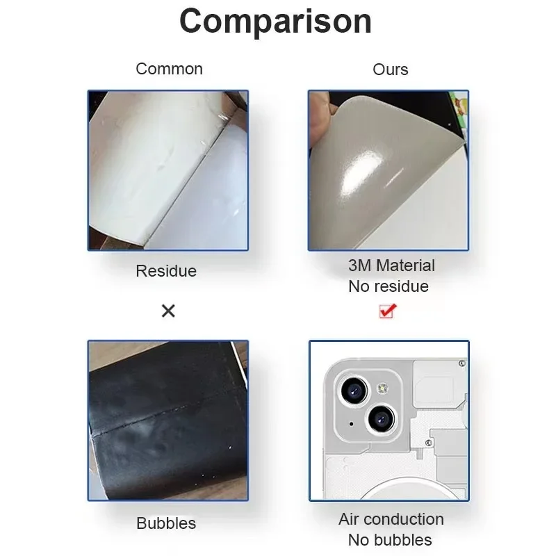 Color-Changing Circuit Design Back Screen Protector & Wrap Sticker Film