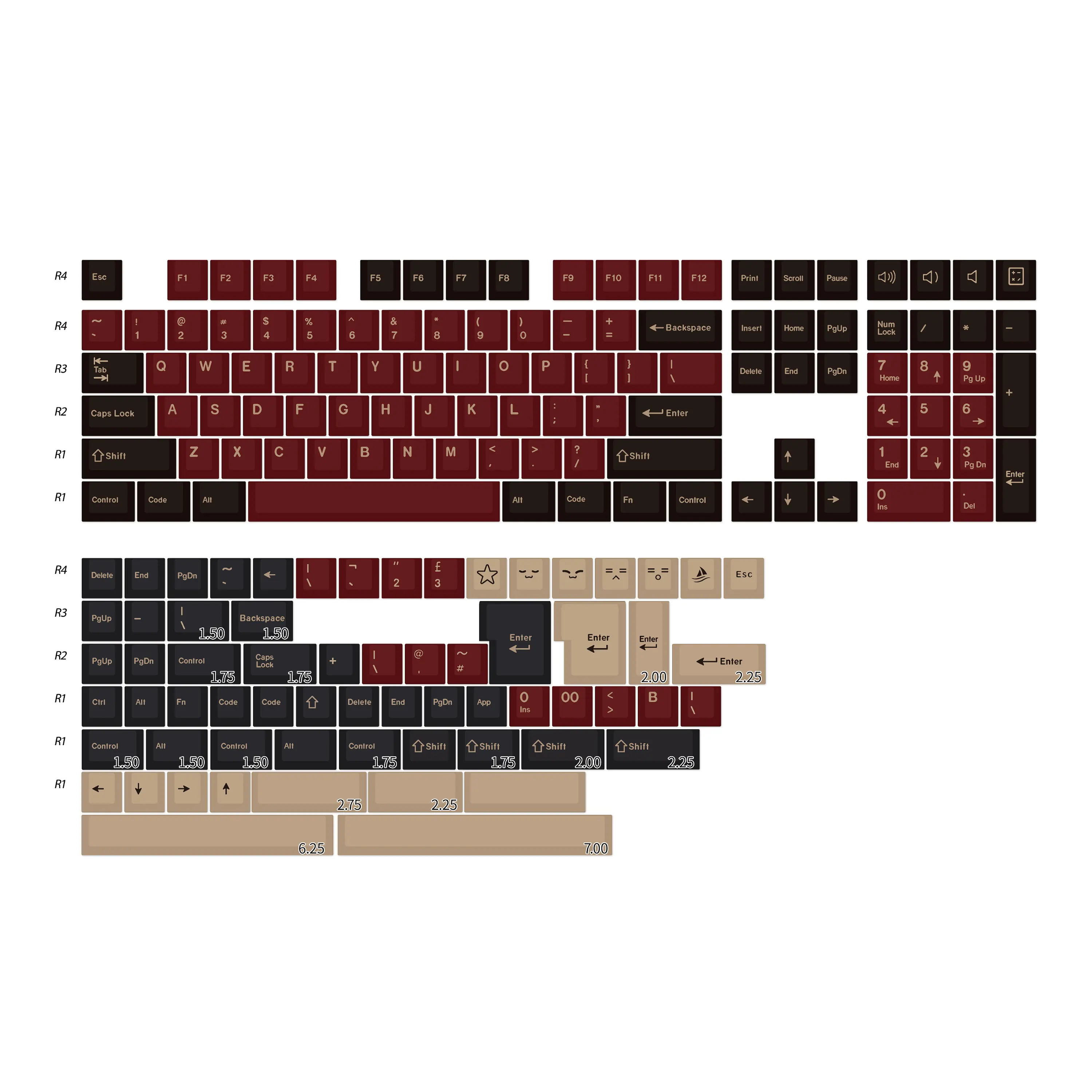 GMK RED SAMURAI キーキャップ TKLキット (96キー)