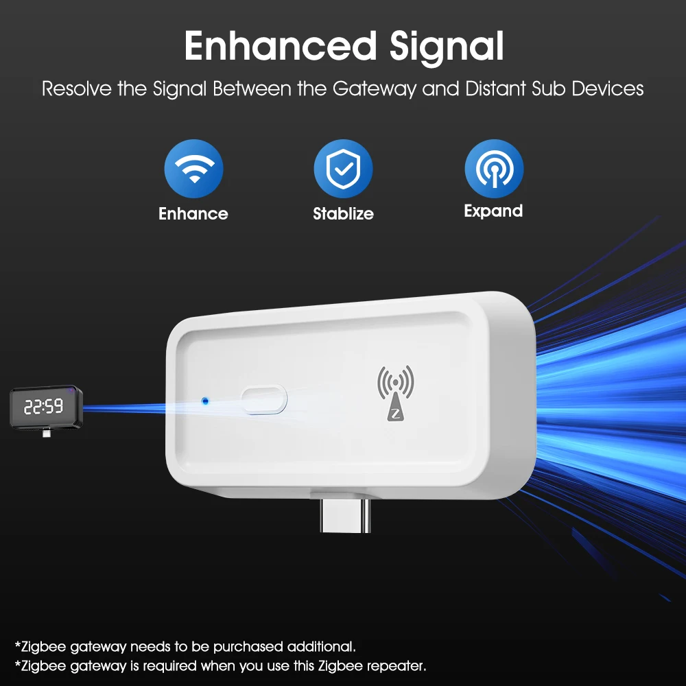 Smart Tuya Zigbee wireless signal repeater Type-C signal amplifier for ZigBee gateway hub smart life APP