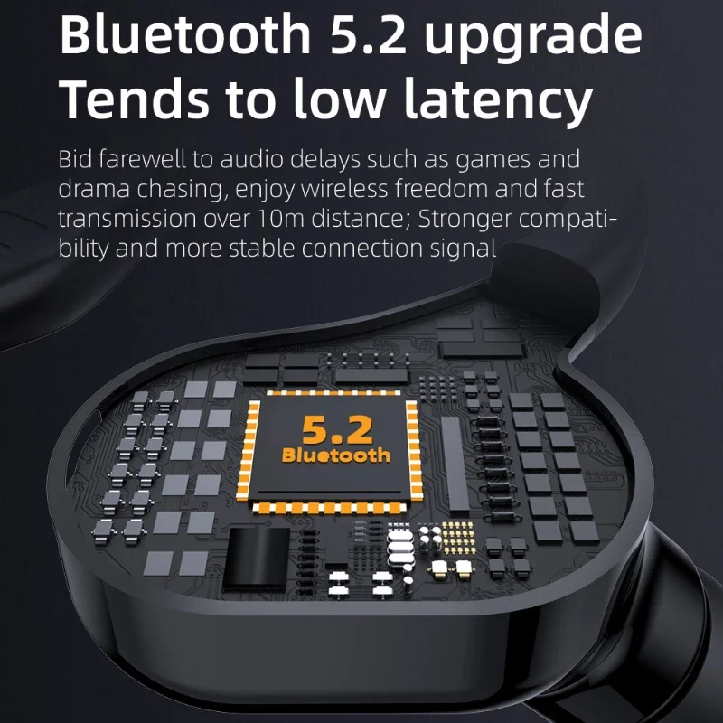 F8 Ear Hanging Wireless Bluetooth-compatible Headset BT5.2 Running Ear Plugs for Listening To Music in-ear Stereo Super Long