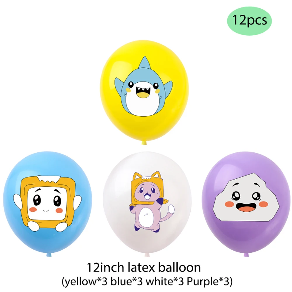 Рисунок 5 - Игровые lankybox