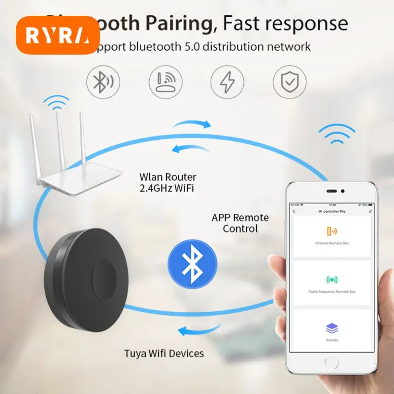 

WiFi IR RF Remote Control 315/433MHz Universal For All Air Conditioner TV Tuya Smart Life App Via Alexa Voice Control