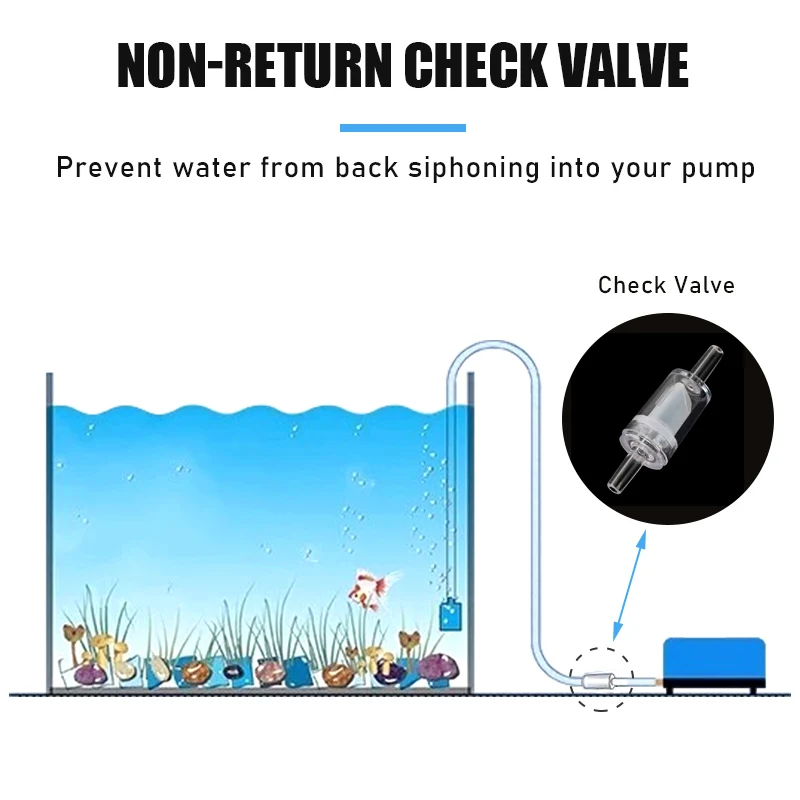 10Pcs Air Pump Check Valve Plastic Non-Return Valve One Way Stop Valve for Fish Tank Aquarium Water Air Pump Durable HighQuality 4