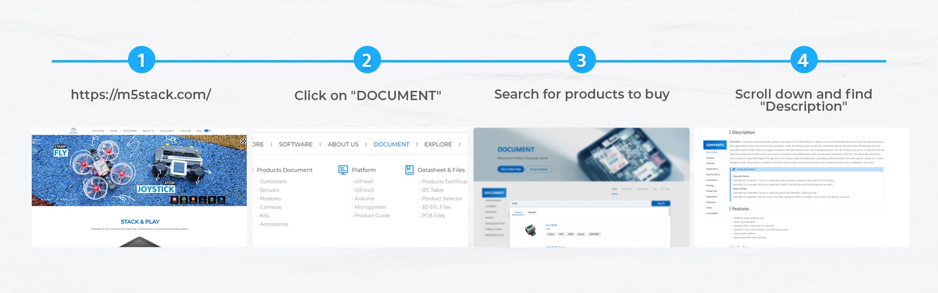 Official Midi Unit w/ DiN connector(SAM2695)