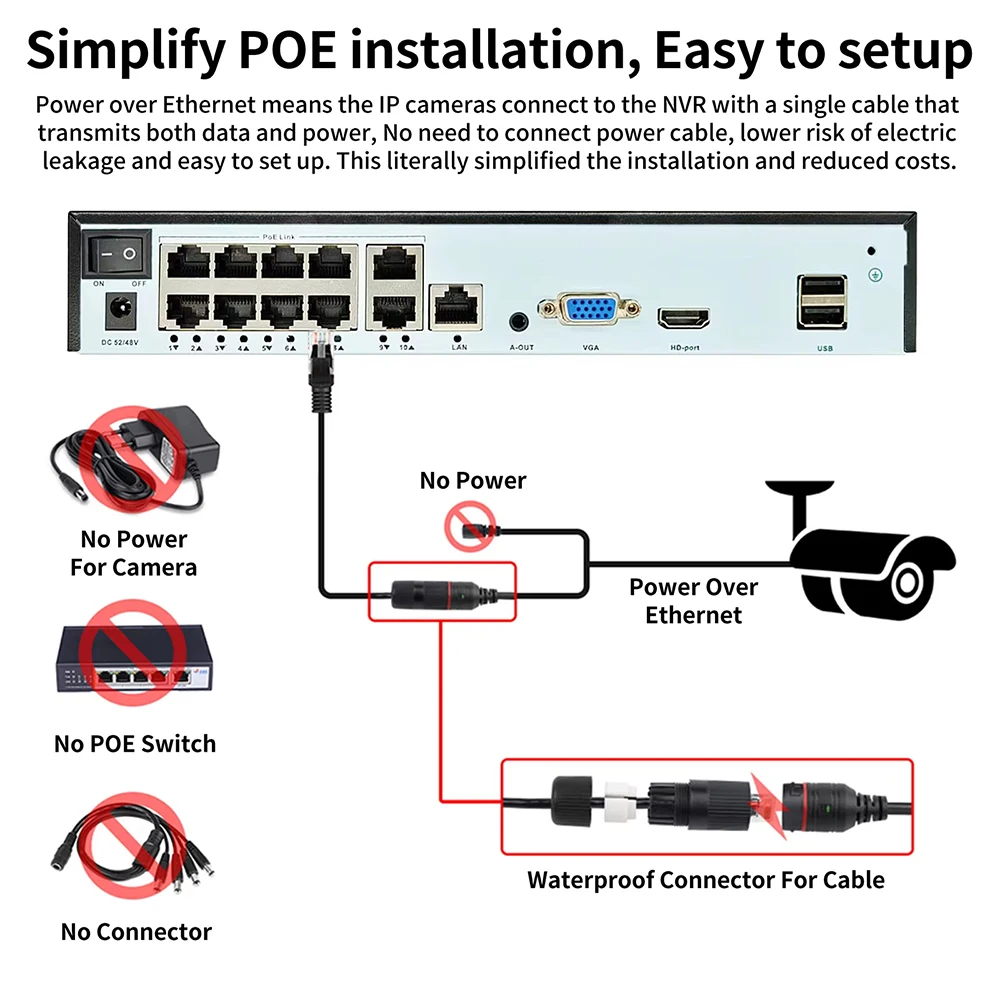 4K 10CH POE NVR 8MP 스마트 H.265 보안 카메라 시스템 8MP 돔 IP 카메라 실내 실외 모션 감지 비디오 감시 키트