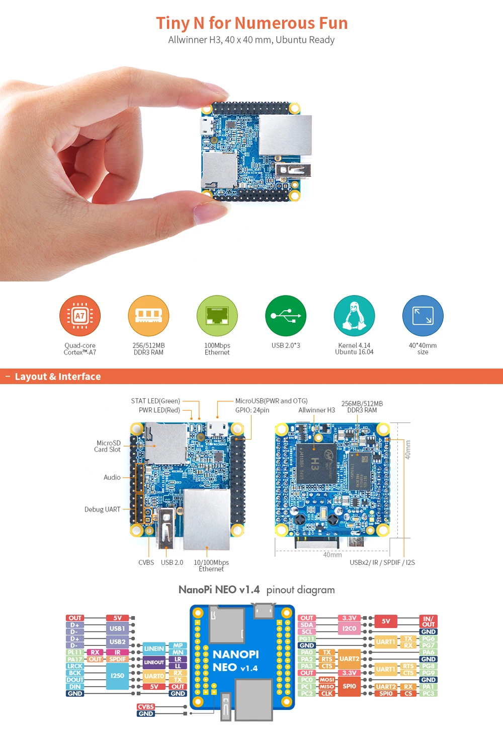 Nanopi NEO-LTS Open Source Development Boards Allwinner H3 SOC 512MB DDR3 RAM Qu