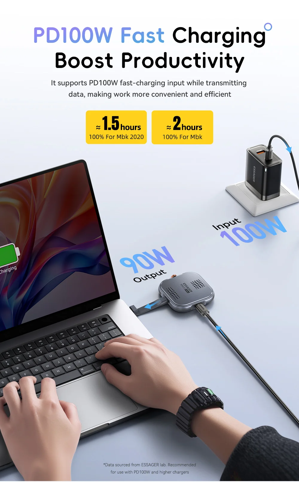 Magnetic Hard Drive Enclosure Tpye C M.2 2230 NVME SSD Docking Station USB3.2 Ge