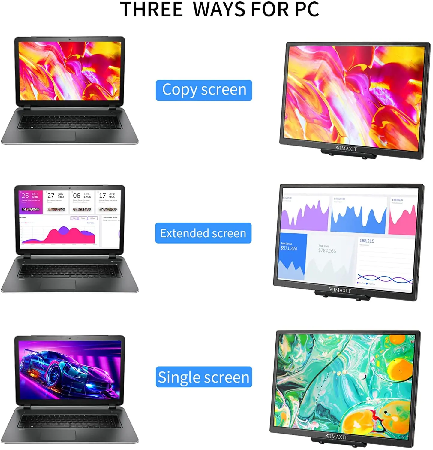 WIMAXIT M1050C 10.5 ġ ޴ , 1920x1280P IPSFHD 100% SRGB ũ ÷, USB-C HDMI VESA,  ɾ ̹ 