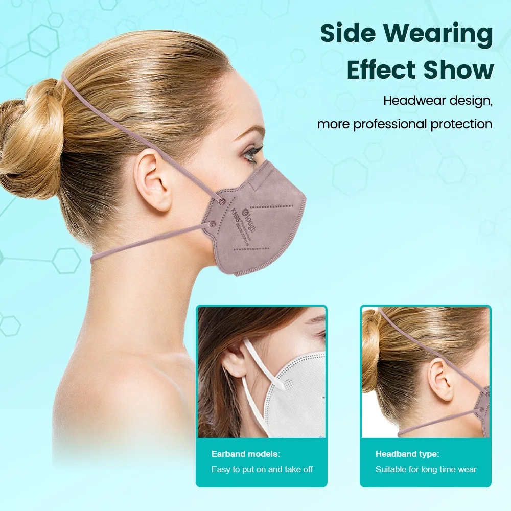 Head Mounted KN95 Mask disposable face mask kn95 mask Elough FFP2 Face Masks Adult Painless FFP2mask 5 Layers Respirator FPP2 Mask Approved Mascarillas FP2