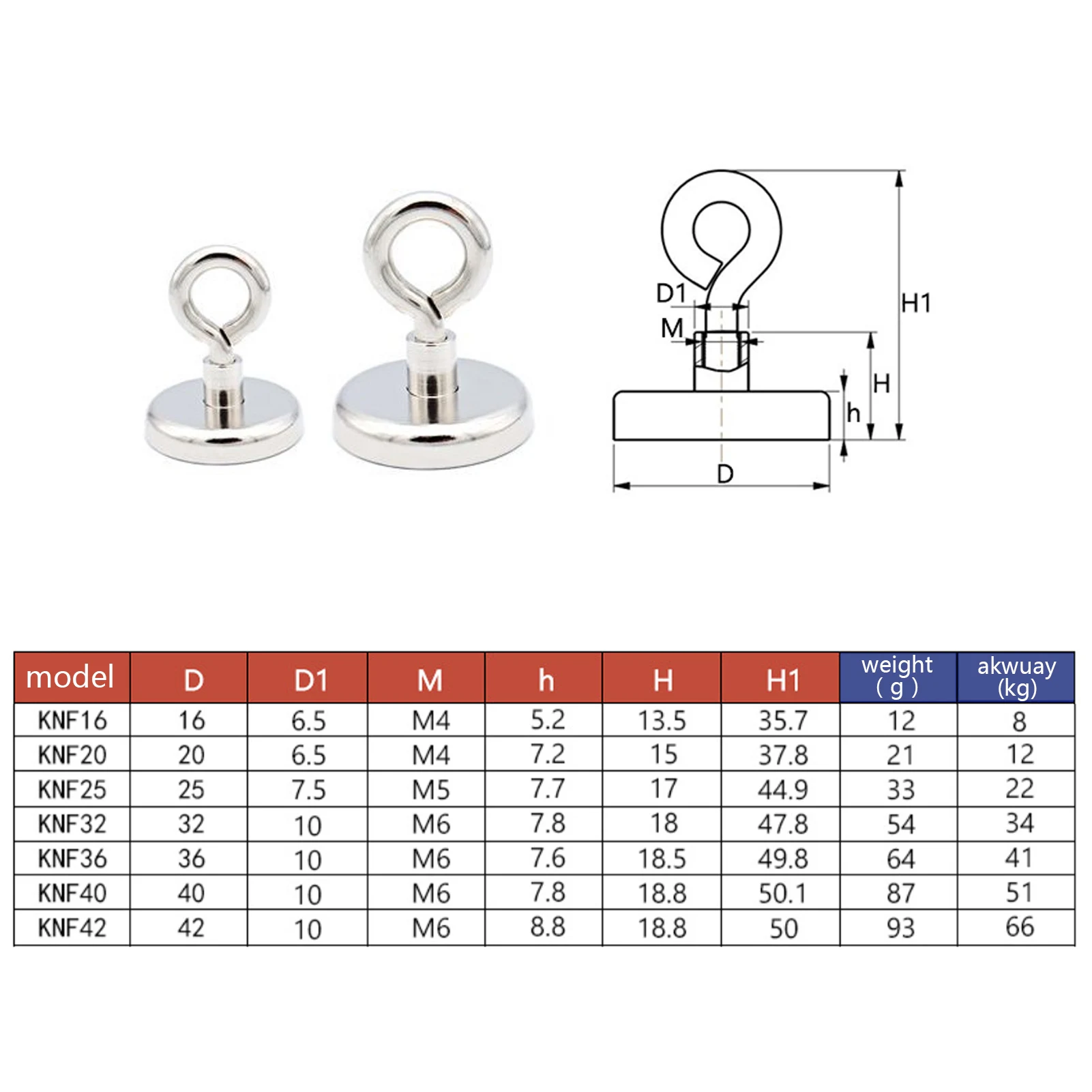 Powerful Neodymium Magnet Deep Sea Fishing Magnet Round Powerful Search Magnetic Hook with Ring Metal Round
