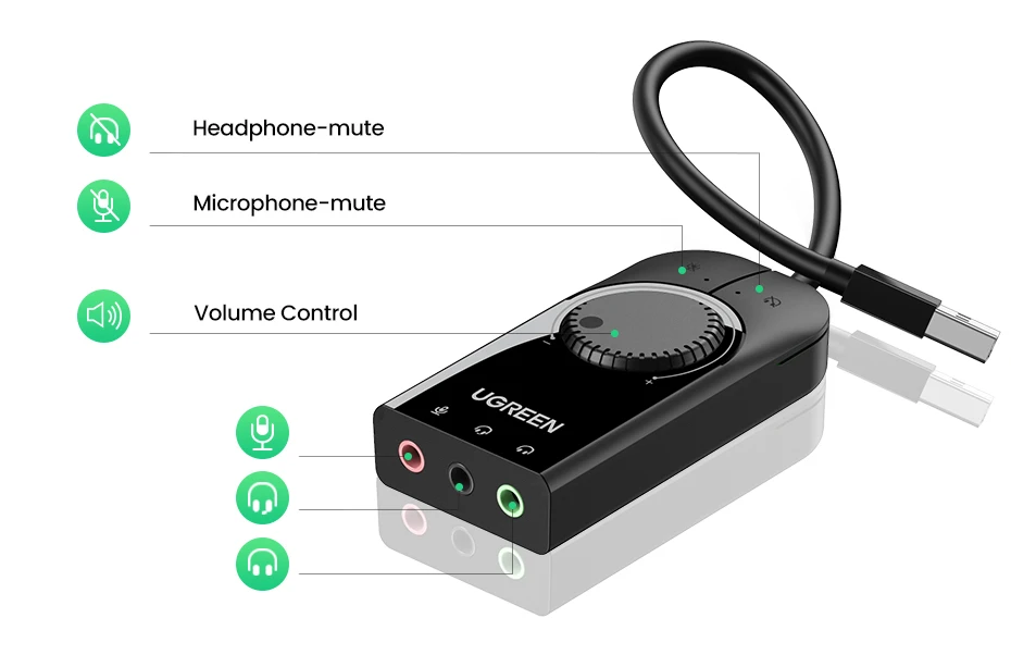 Phones e Accessories