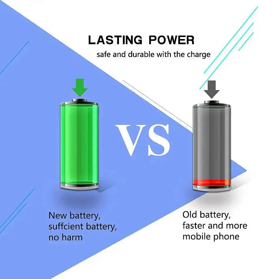 Batterie 1600mAh pour SJ4000 SJ5000 M10 EKEN H9 H9R H3 H8PRO