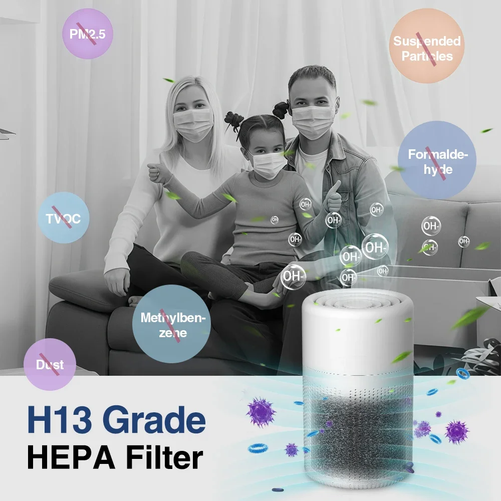 Air Purifier Desktop H13 HEPA Activated Carbon Negative Ion Type-C Portable Cleaner for Car Office Home Smoke Odor Formaldehyde 5