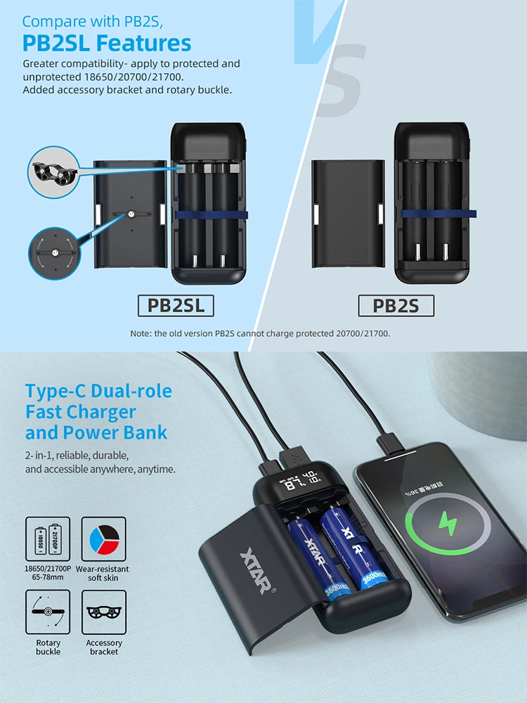 XTAR Power Bank 18650 Battery Charger PB2SL QC3.0 Fast Charge 21700 20700 18700 Rechargeable Batteries