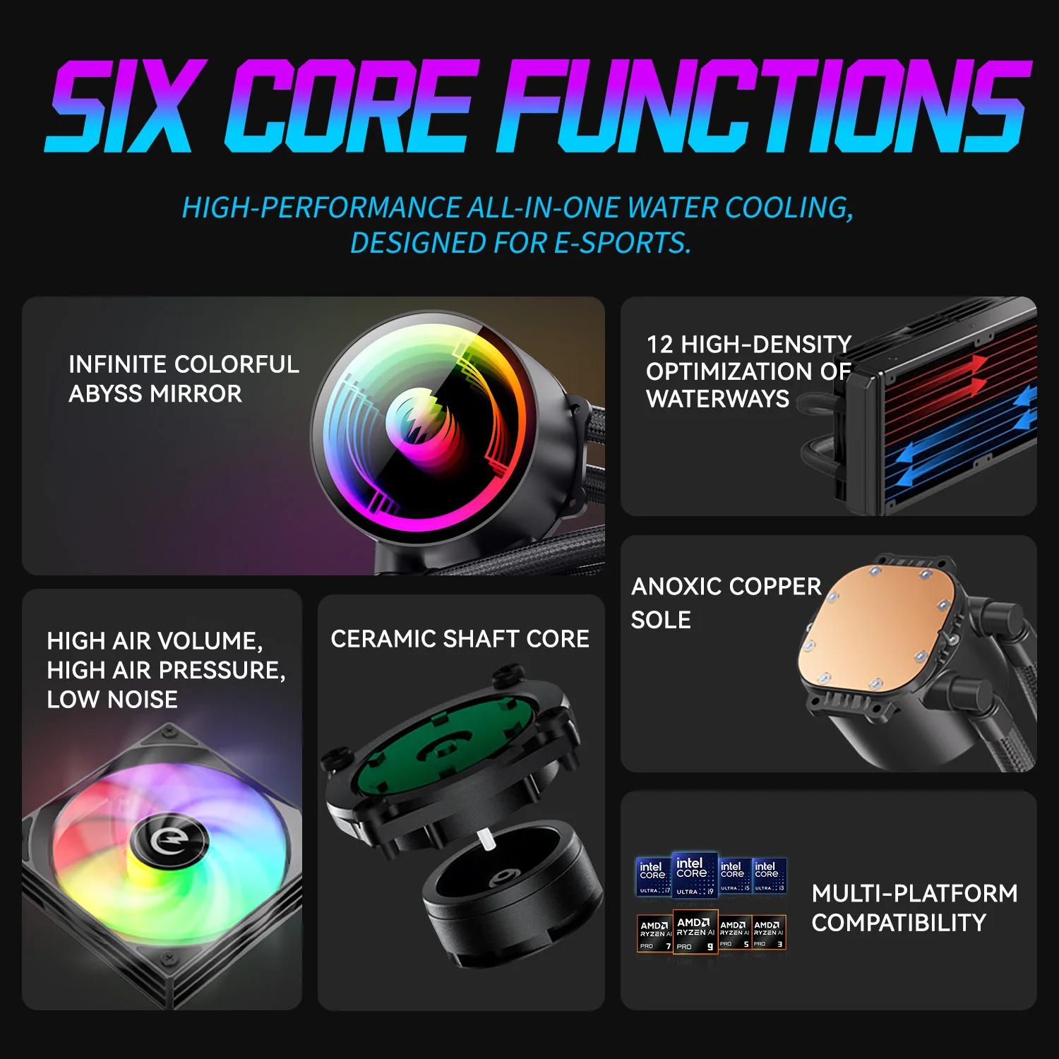 POWER TRAIN Liquid CPU Cooler DL240A, White Black ARGB, All In One Water Cooling Radiator, 5V 3PIN ARGB Fan, CPU Liquid Cooler - Image 4