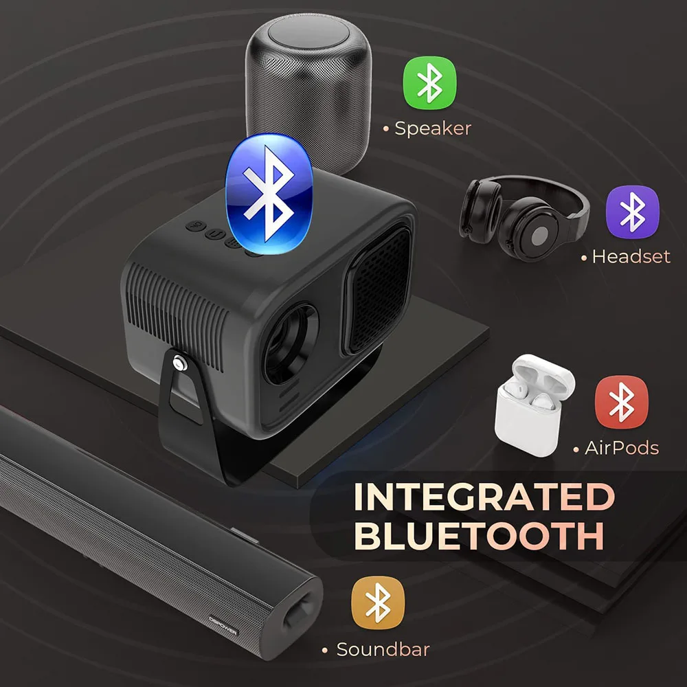 Mini Portable Video Projector Android 11 Smart TV BT5.1 WIFI Sync Phone Screen Electronic Focus 1080P