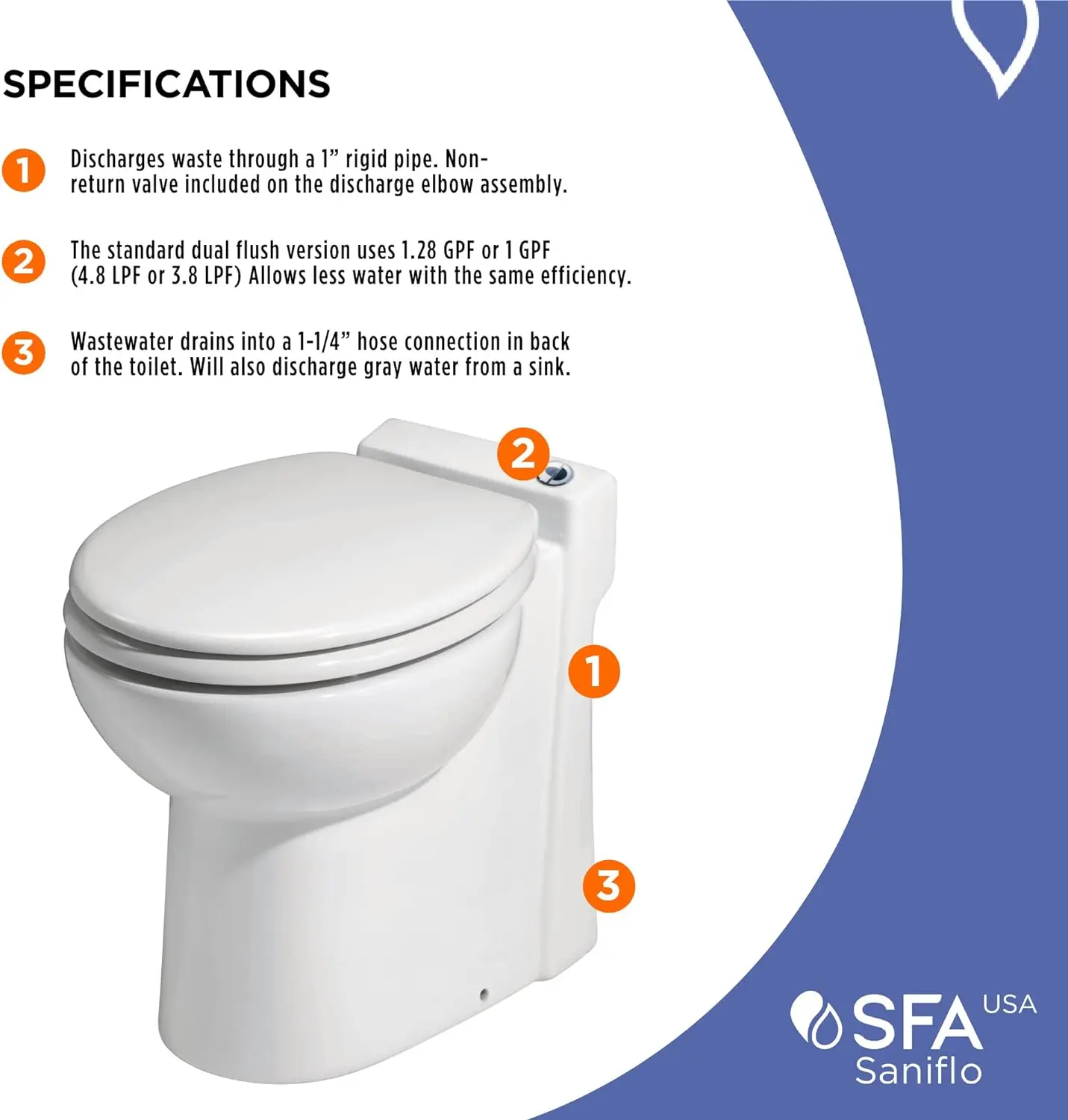 Sanicompact Dual flush System Residential squat toilet  white toilet bowl  squat potty Modern squatting toilets 5