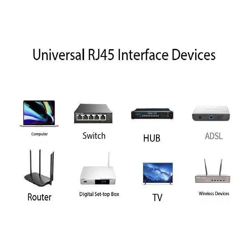 RJ45 네트워크 케이블 분배기 1:2 커넥터 네트워크 3방향 헤드 데이터 분배기(이더넷 케이블 연결용)