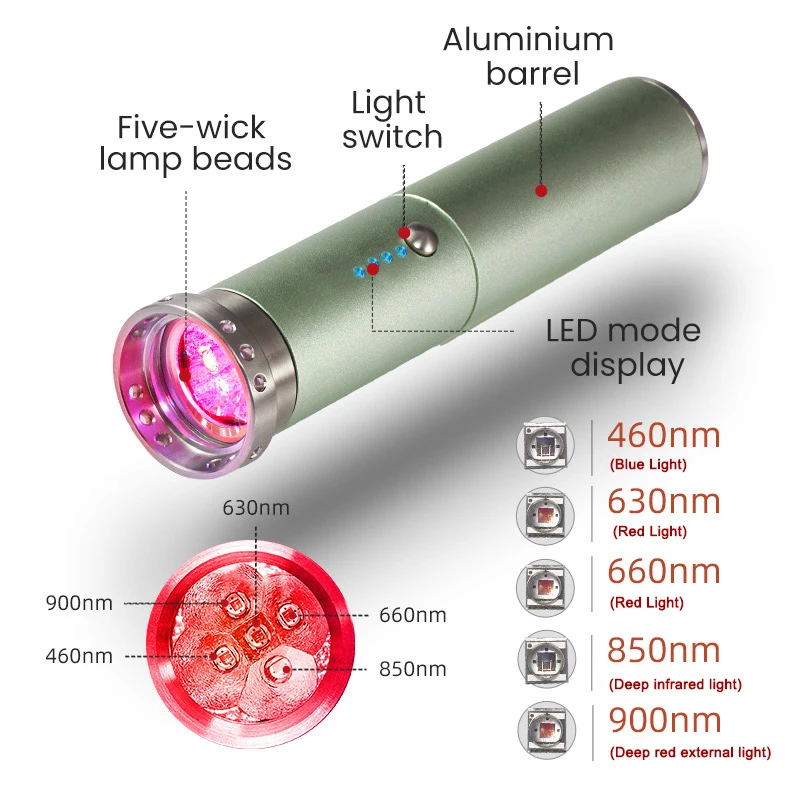 Professional Red Light Infrared Therapy Device for Red Light Therapy Wand