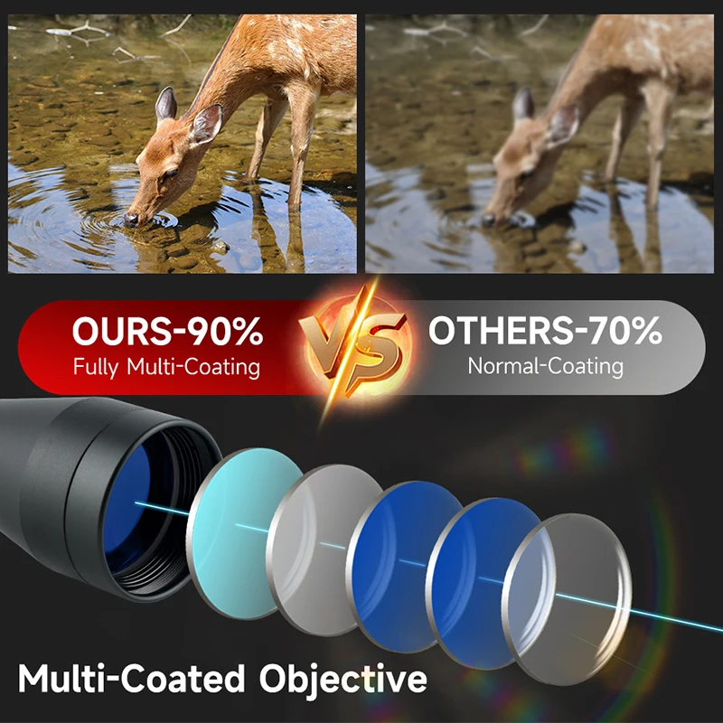Tactical Magnifier Scope Rifle Scope Tactical Scopes 3-9x40 4-16X44AOEG 6-24X50E Hunting Shooting Optical Sight Side Wheel Parallax RifleScope Airsoft Scope