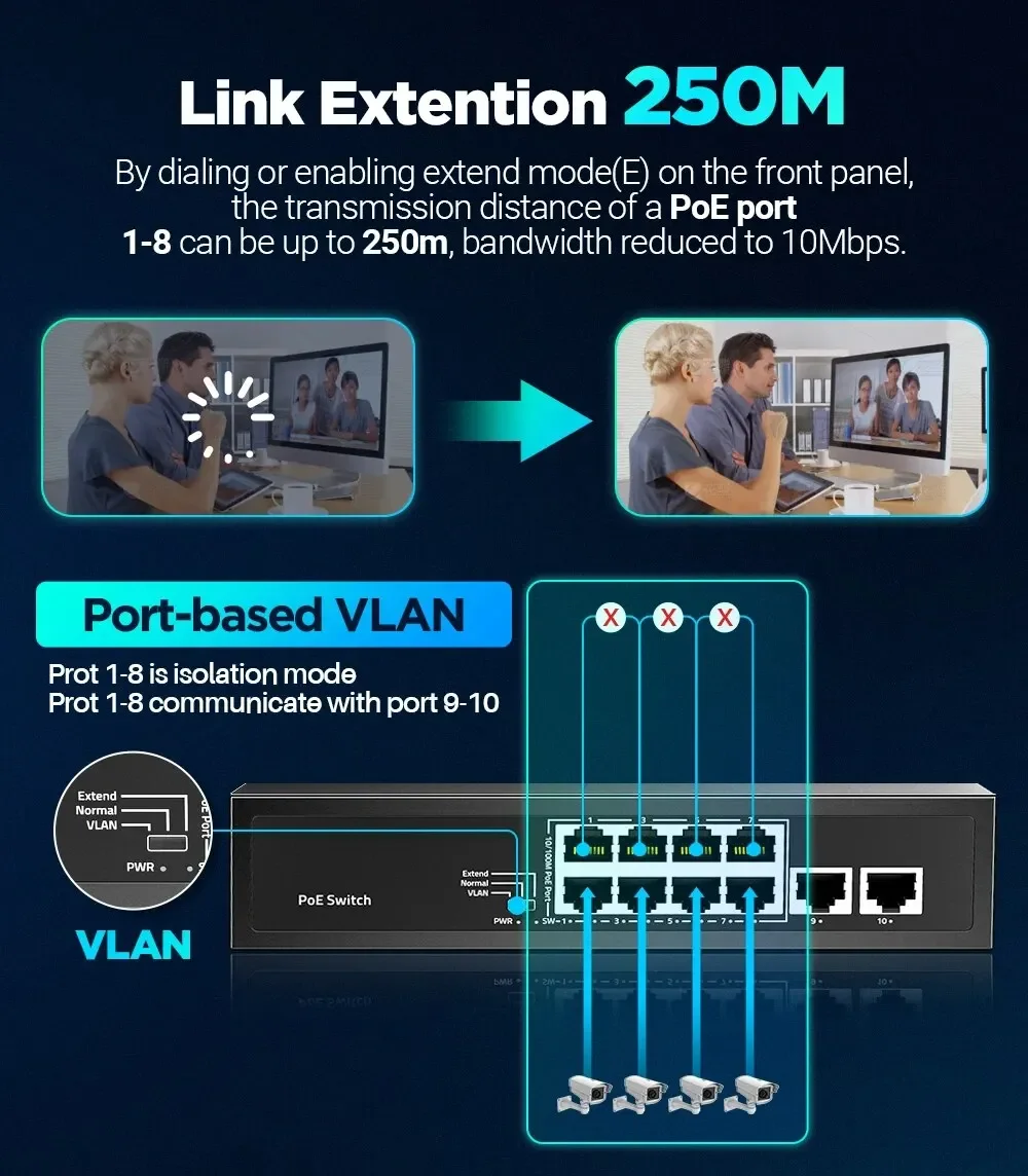 Ampcom-8 port poe switch, 100mbps 8 poe
