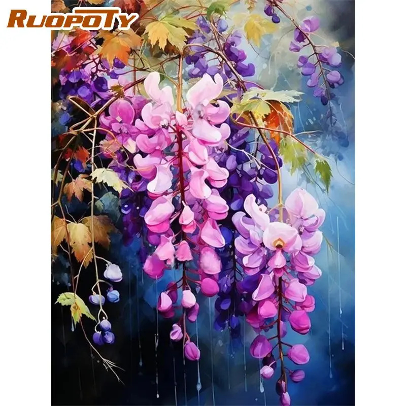 

RUOPOTY Decorative Painting By Number For Adults Night Street Landscape Coloring By Numbers On Canvas Diy Gift For Handiwork