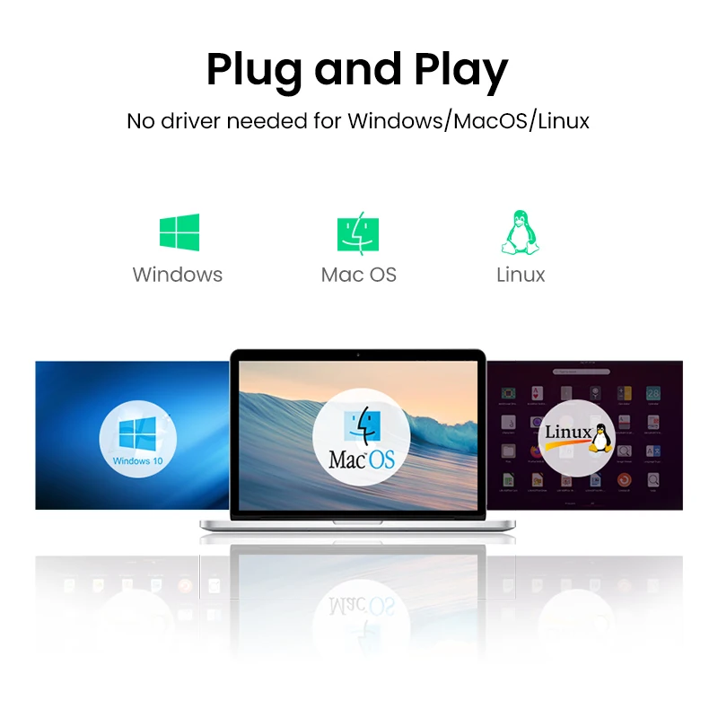 Ugreen Leitor de Cartão Usb 3.0 para sd Micro sd tf Adaptador de Cartão de Memória para Computador Portátil Acessórios Multi Smart Cardreader Leitor de Cartão - Imagem 6