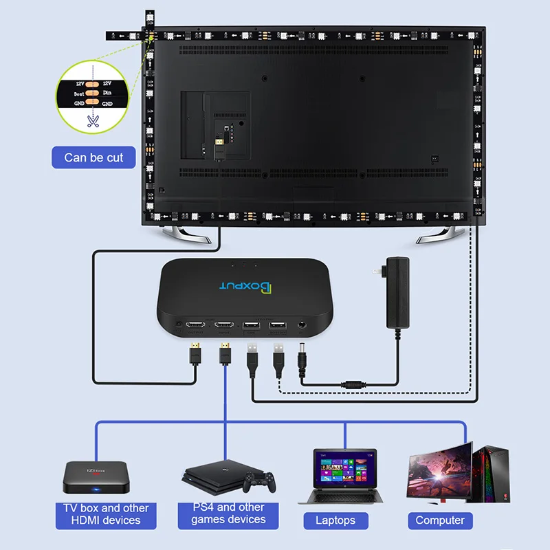 Tira de luces Led inteligente Tuya, iluminación ambiental de TV USB, caja  de sincronización HDMI, cinta de luces Led RGB, compatible con Wifi, Alexa,  4K, HDR, PS4, PS5, Xbox