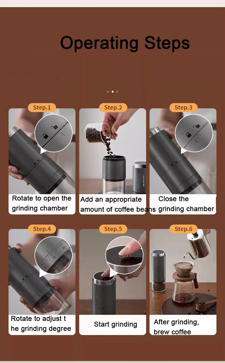 Description Picture 4 of itemPortable Electric Coffee Grinder USB Charging 1500MAH Wireless Fully Automatic Integrated Small Household Coffee Bean Grinder