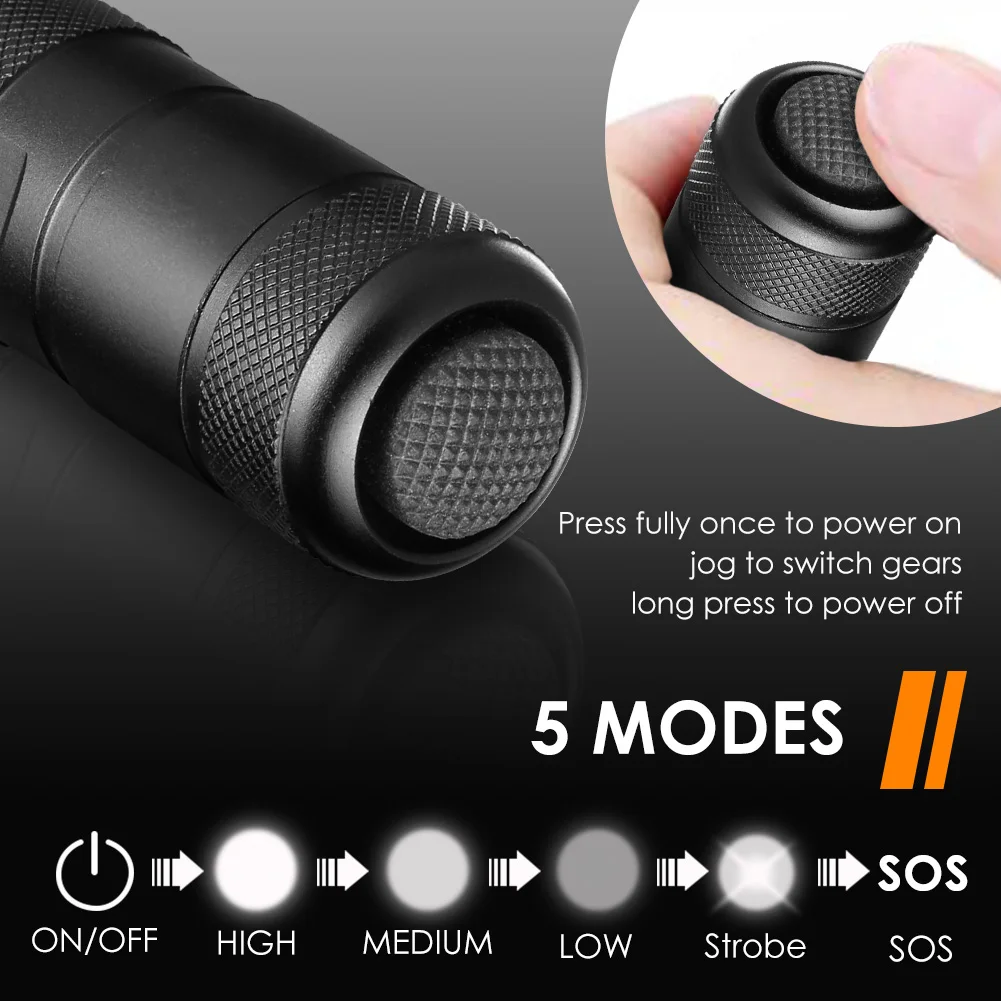 UniqueFire Rechargeable Mini Flashlights High Lumens, 2500 Lumens Super...