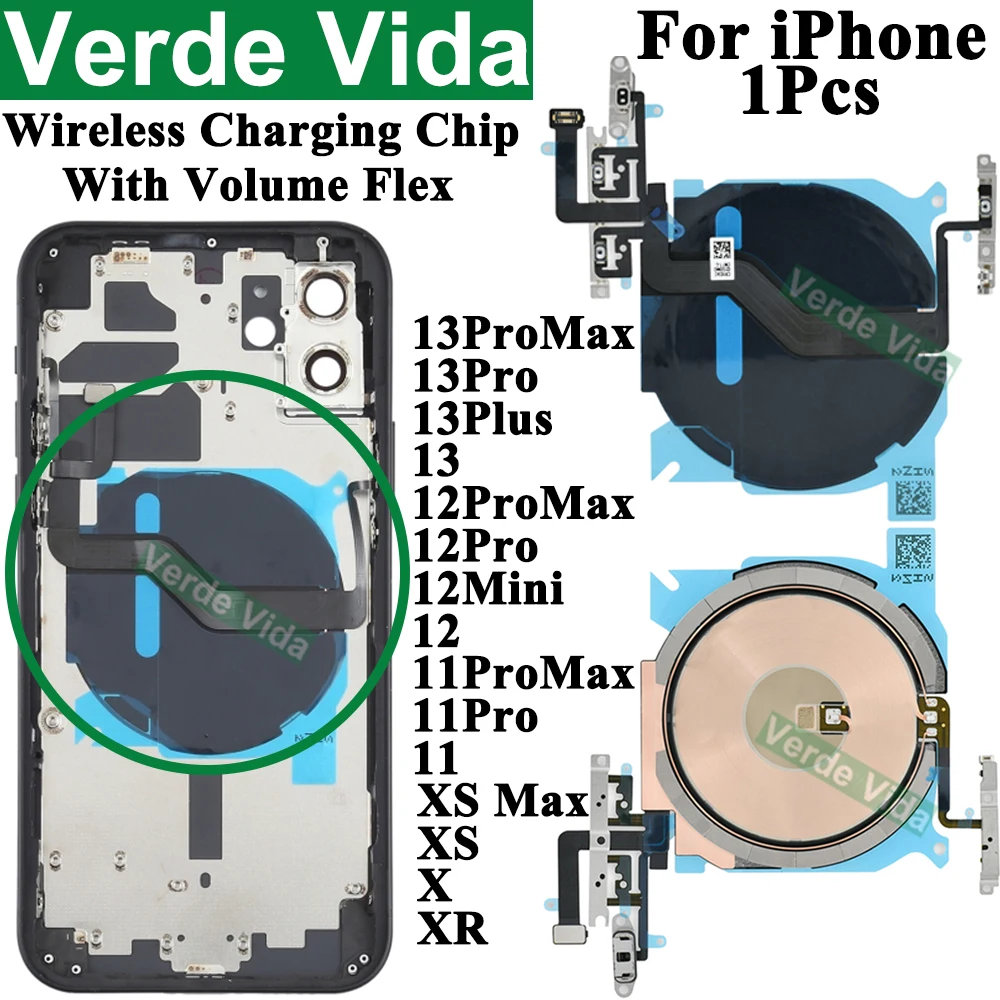 Magnetic Wireless Charging Coil with NFC and Flex Charger Panel Sticker