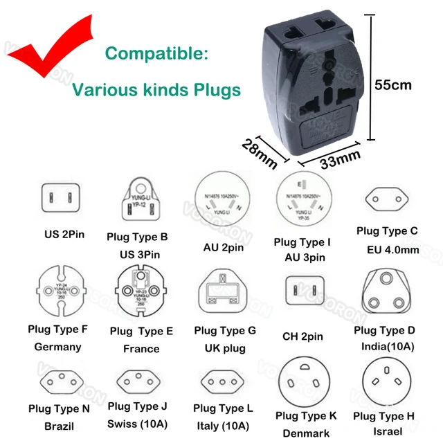 US Travel Adapter (Type A), Convert Universal Socket To 2-flat