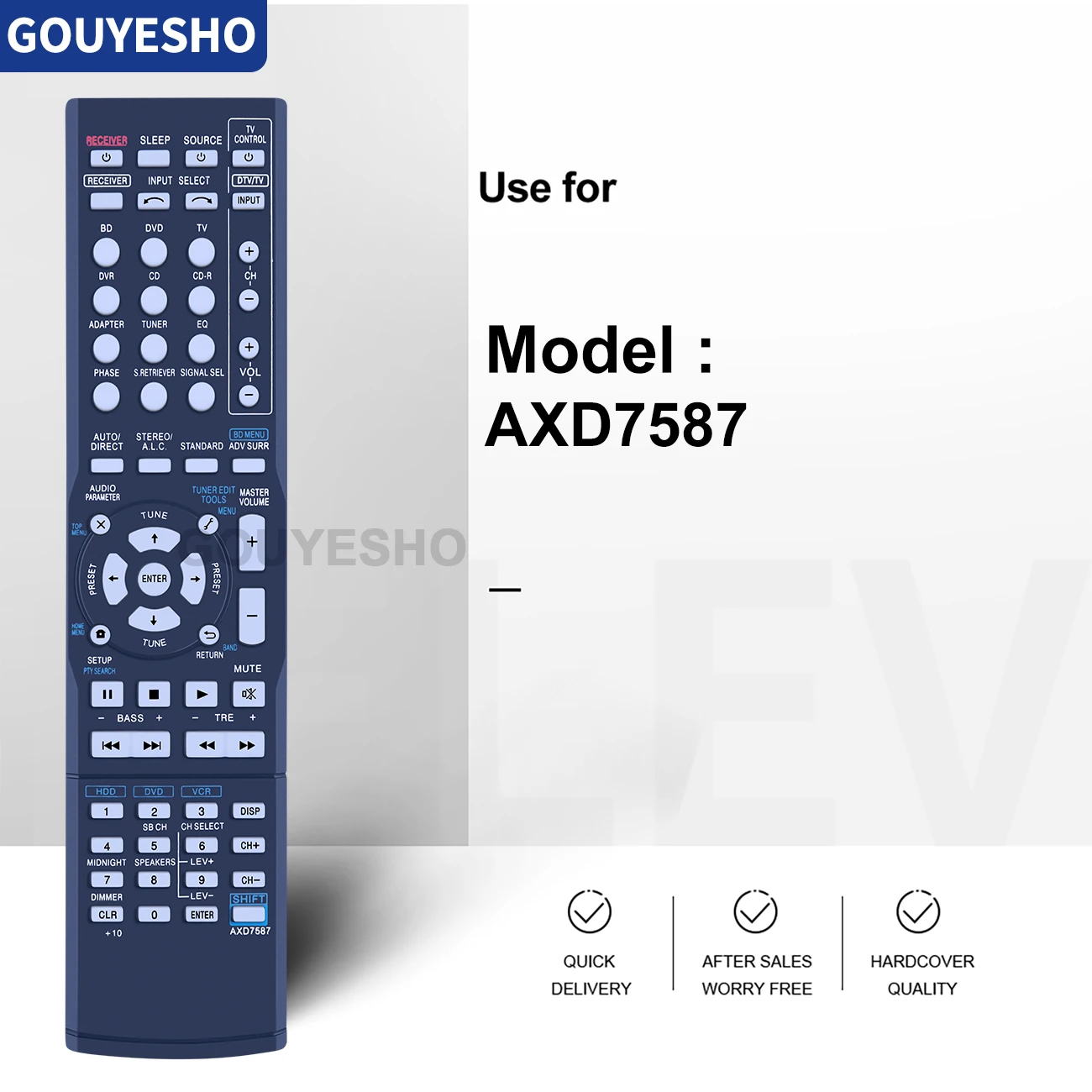 Nuovo telecomando AXD7587 per ricevore Home Theater Pioneer VSX-520  44