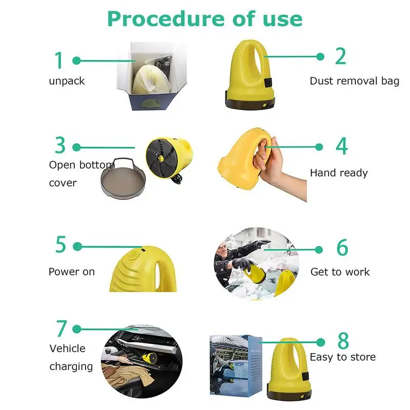 Рисунок 4 - Скребок для льда автомобильный