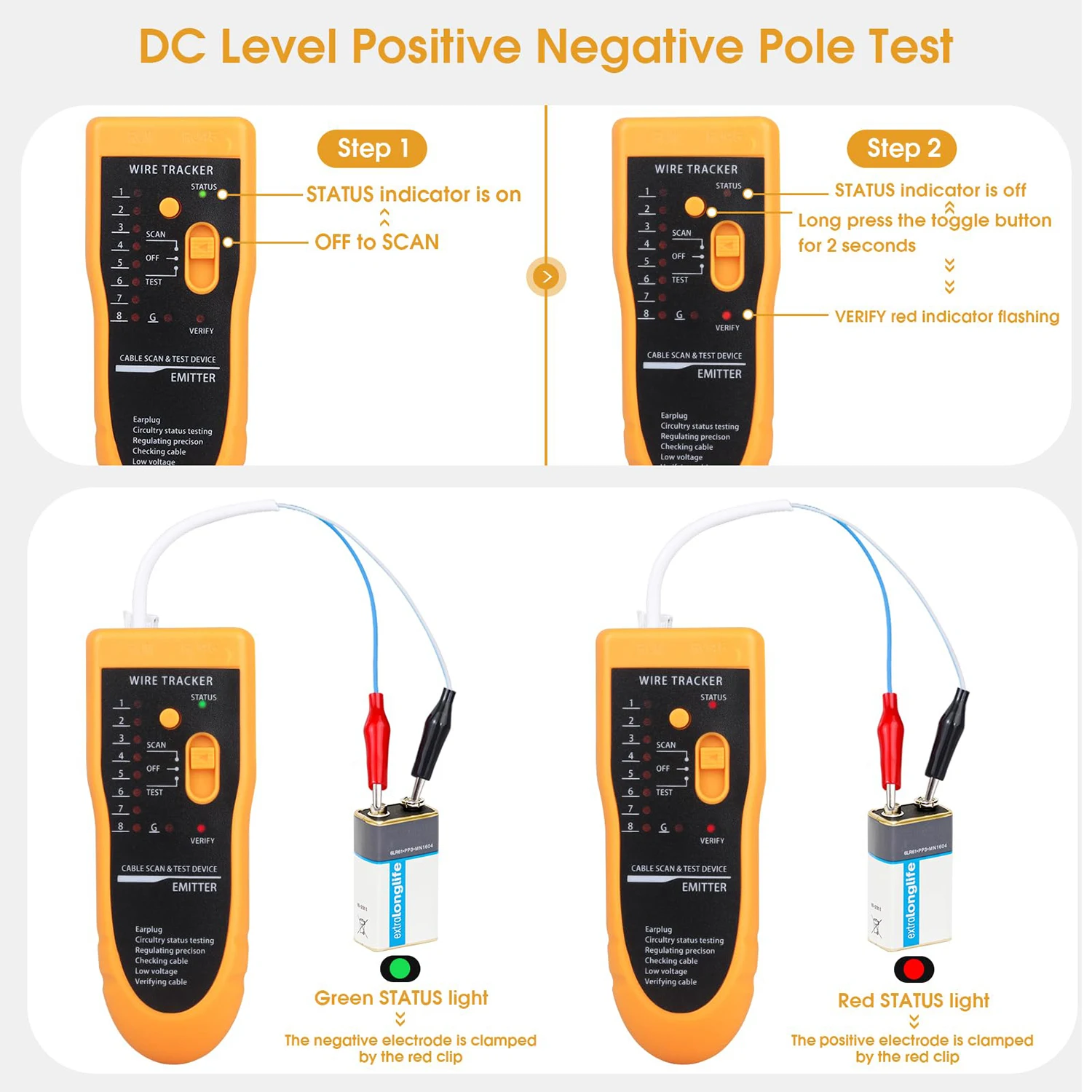 Network Cable Tester Telephone Line Finder RJ45 RJ11 Wire Ethernet Tracer Remote Toner Tool Kit for LAN CAT5 CAT6 Tracker