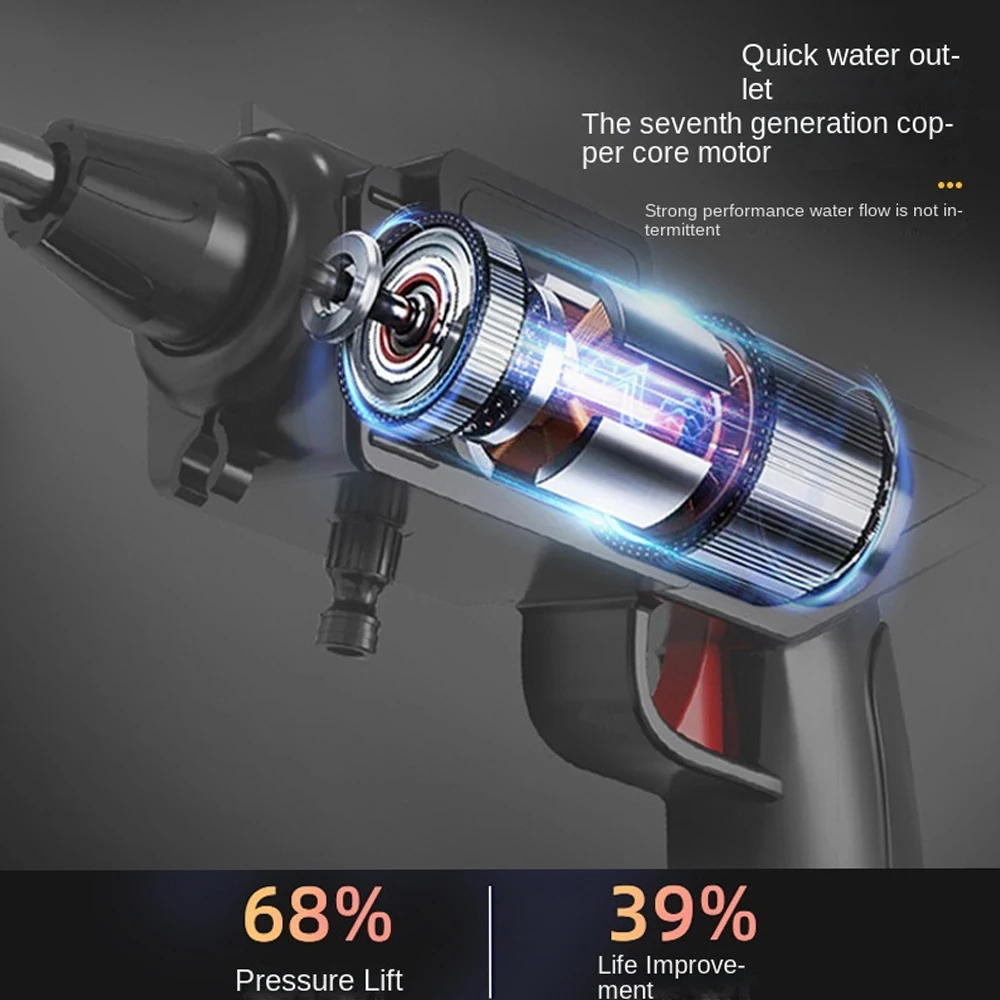 Electric Portable Car Washer Household Wireless Car Wash Gun Lithium Car Wash Gun Gigh Pressure Car Wash Water Gun 5