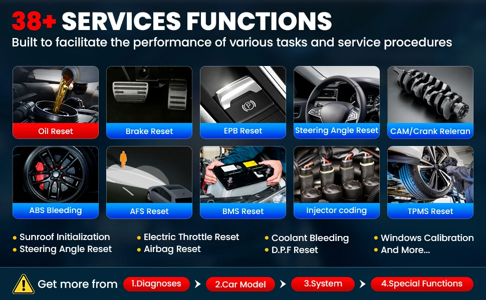 LAUNCH X431 PRO V5.0 Bidirektionales Diagnosegerät für Autos, Vollsystem-Diagnosescanner mit CANFD DOIP, ECU-Codierung, 38+ Reset-Funktionen, Auto OBD2 Scanner – Detail 7